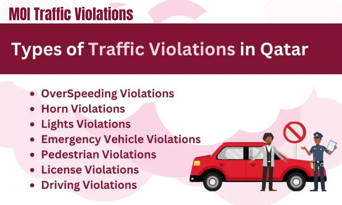 List of Qatar Traffic Violation Fines and Points